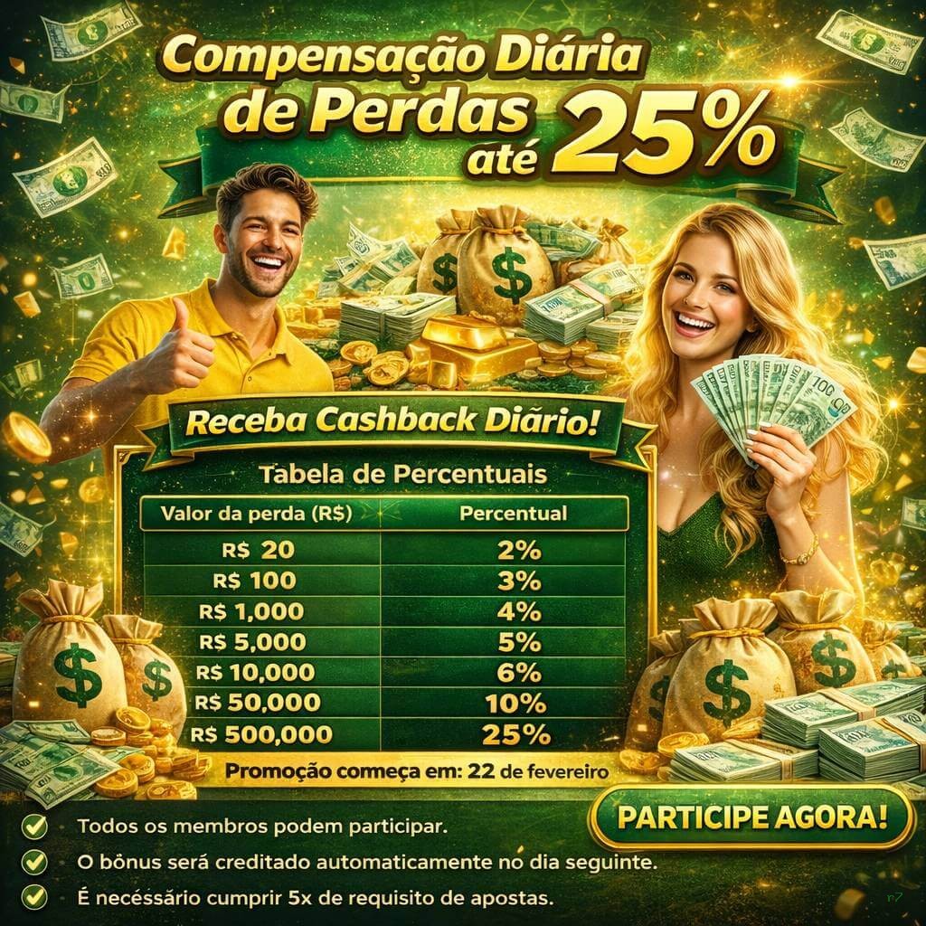 Cadastro rápido e seguro na r7